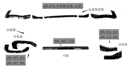 [80G 853 457 T94] [AES22-Q5B21-038GL] Q5 21 SPORTBACK/REAR BUMPER SPOLIER STRIPE /GLOSS BLACK/SMALL (L) 80G 853 457 T94